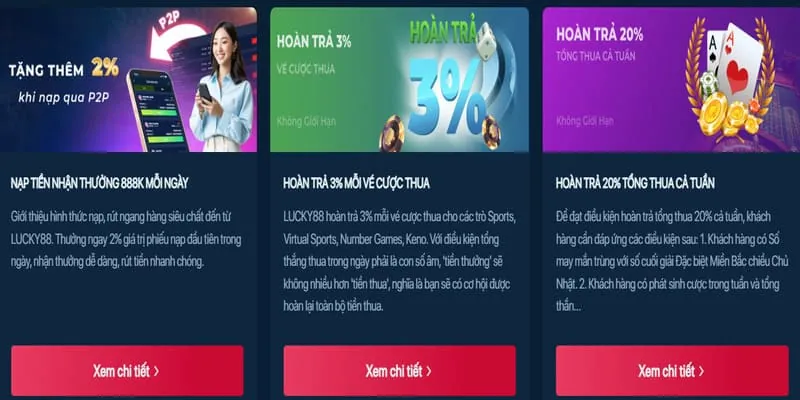 Hoàn Trả Thể Thao Lixi88 Login